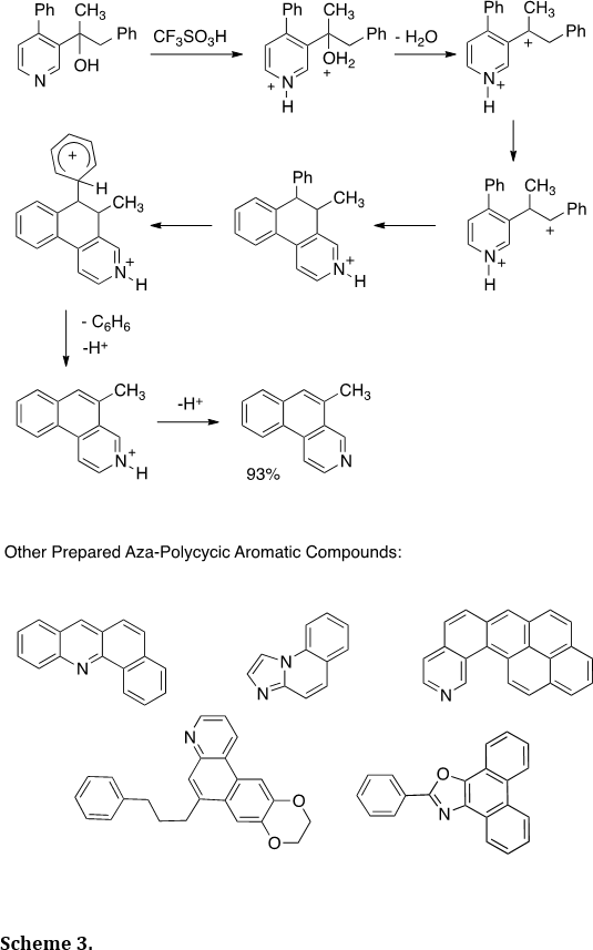 Scheme 3