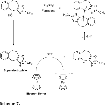 Scheme 7
