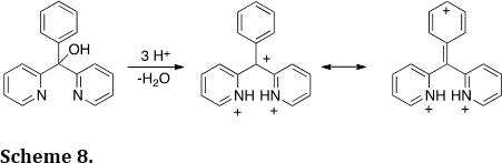 Scheme 8